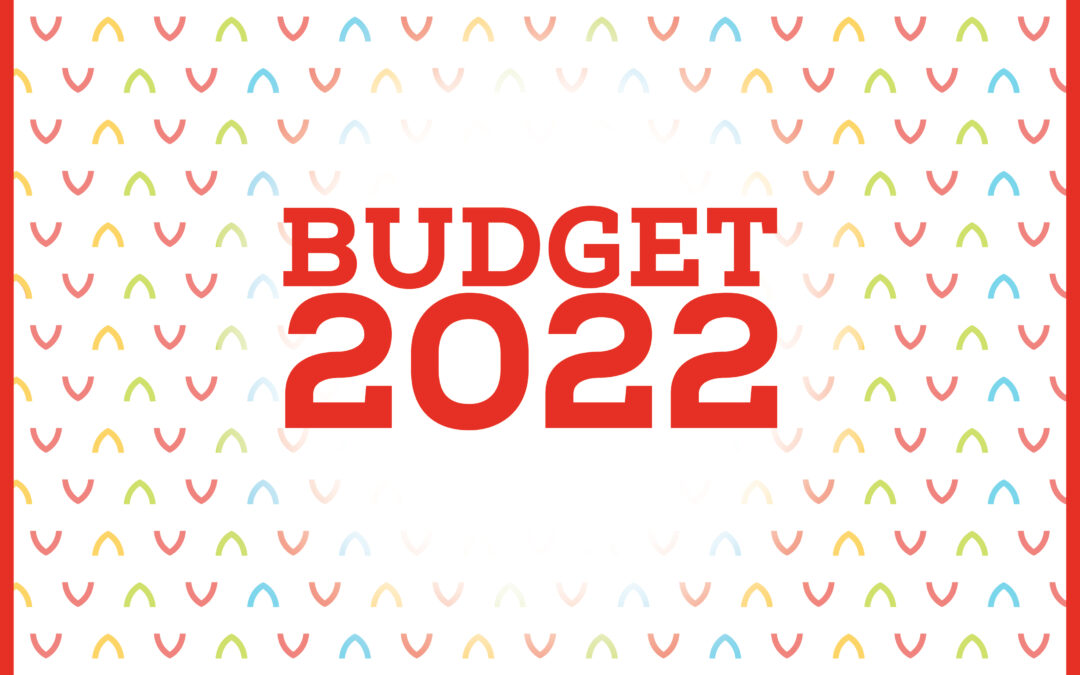 Budget primitif 2022