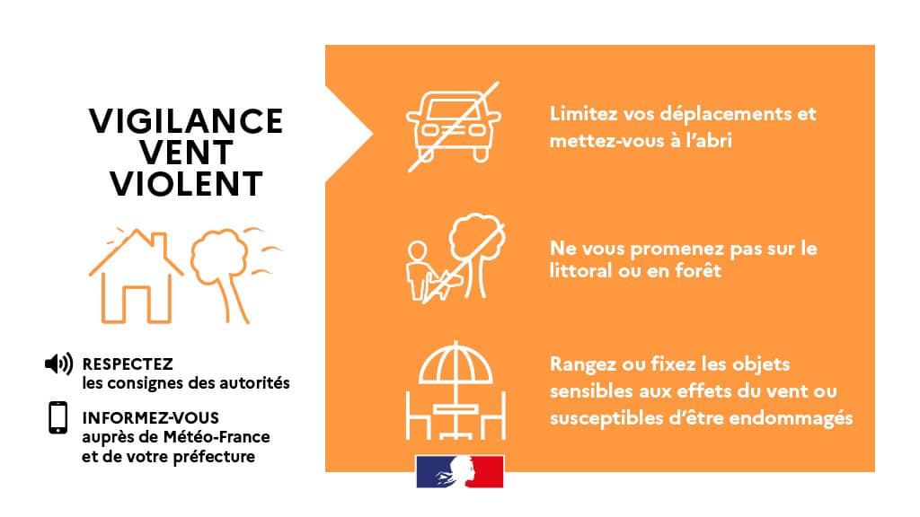 VIGILANCE VENT VIOLENT CE VENDREDI 10 MARS